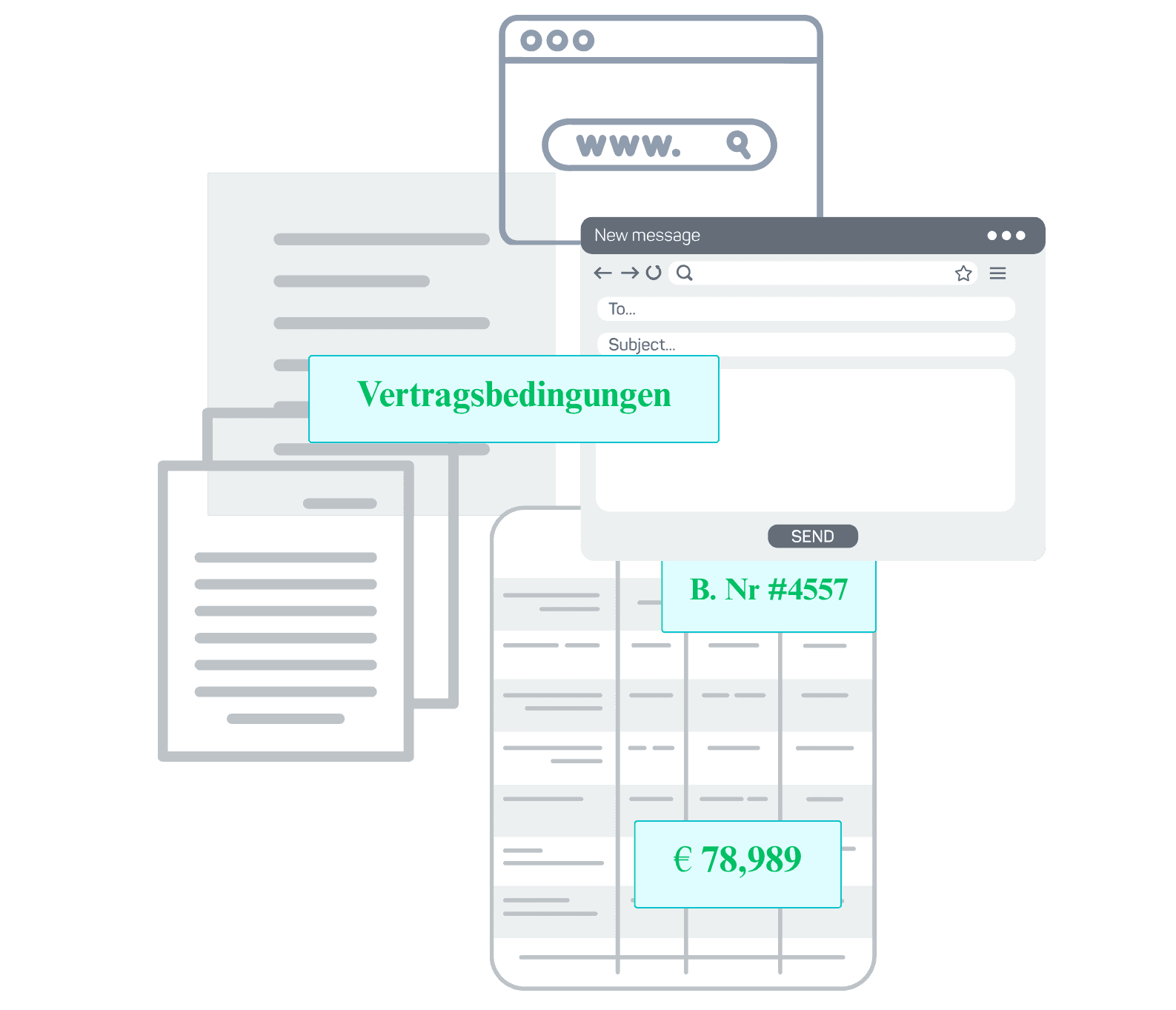 Automatisierung manueller Arbeit auf digitalen Plattformen