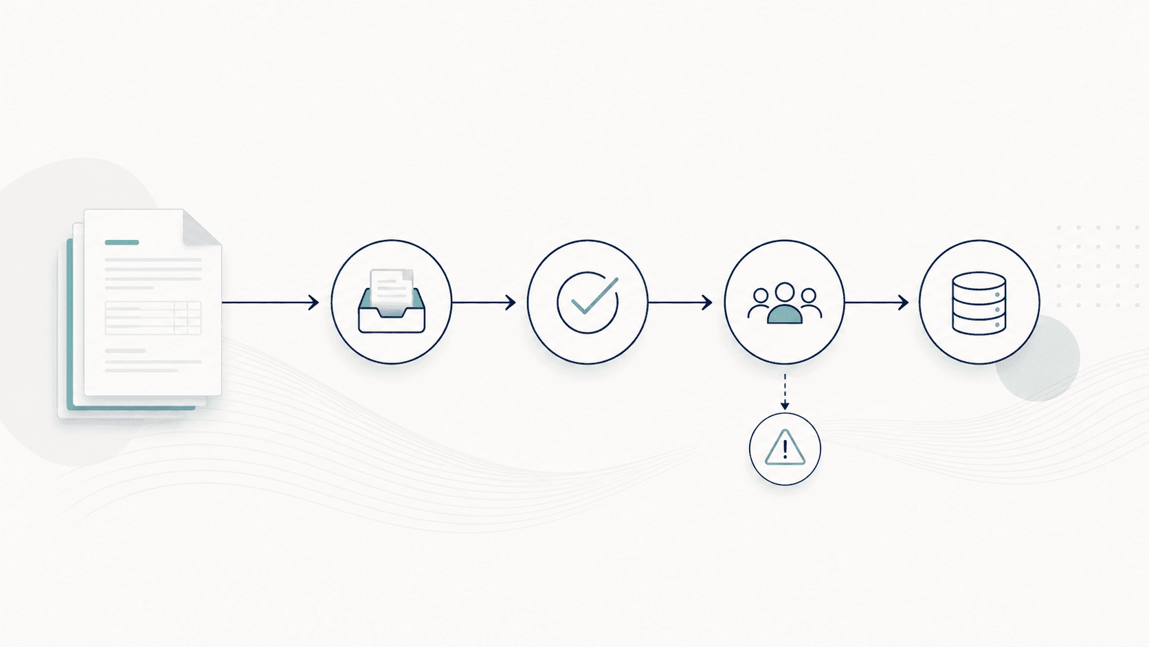 Invoice processing workflow for mid-sized companies