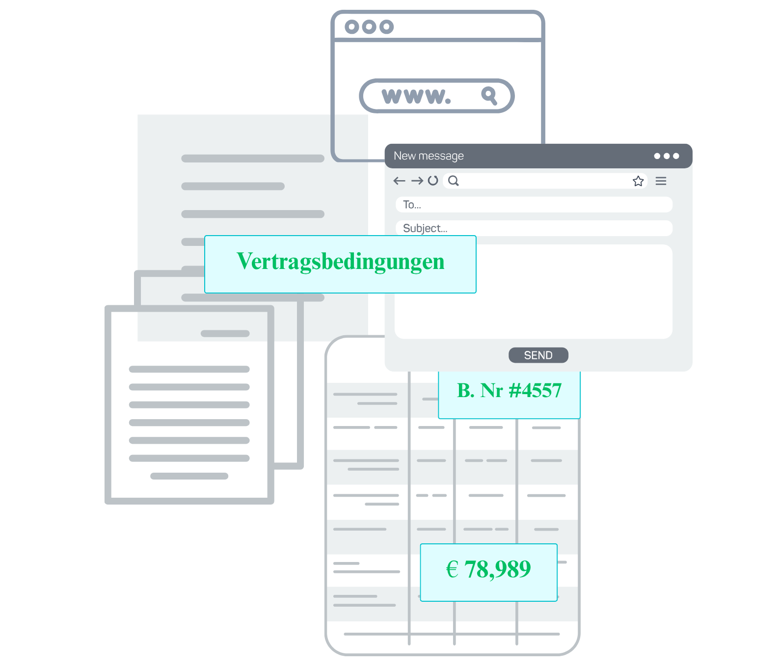 Automation of manual work across digital platforms